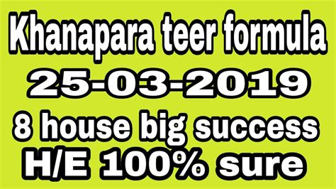 khanapara teer.com|TEER .